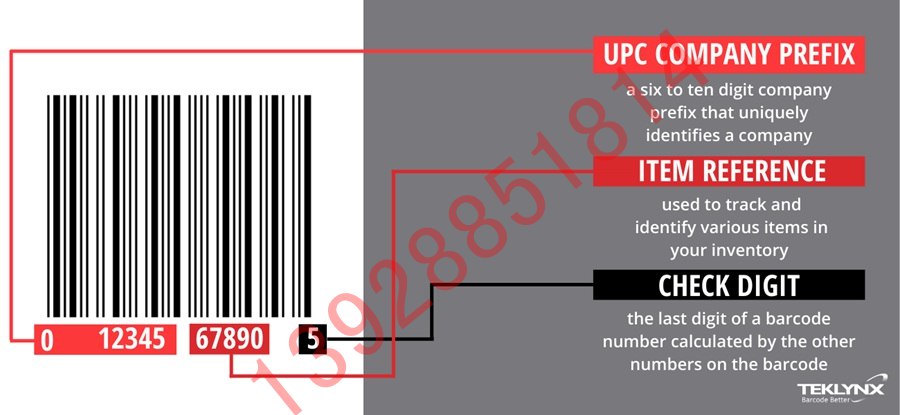 UPC-A 条码符号系统