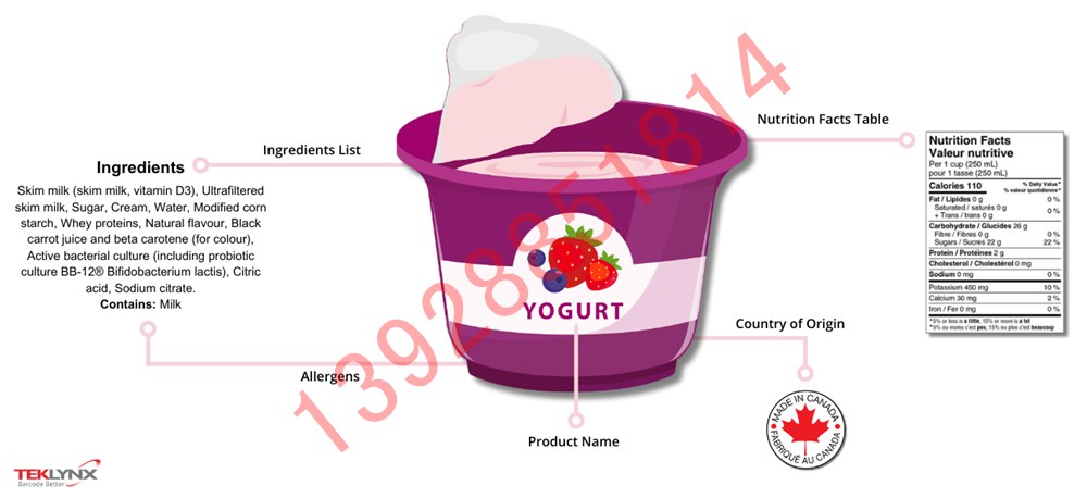 具有核心标签要求的加拿大食品标签样品
